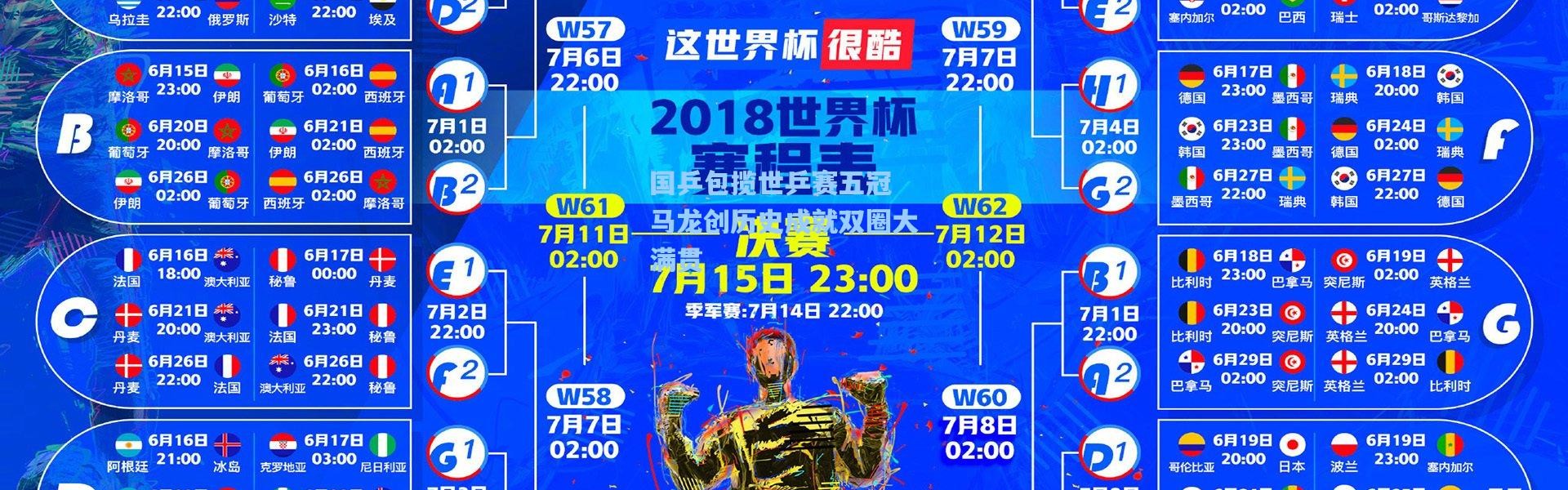 国乒包揽世乒赛五冠 马龙创历史成就双圈大满贯