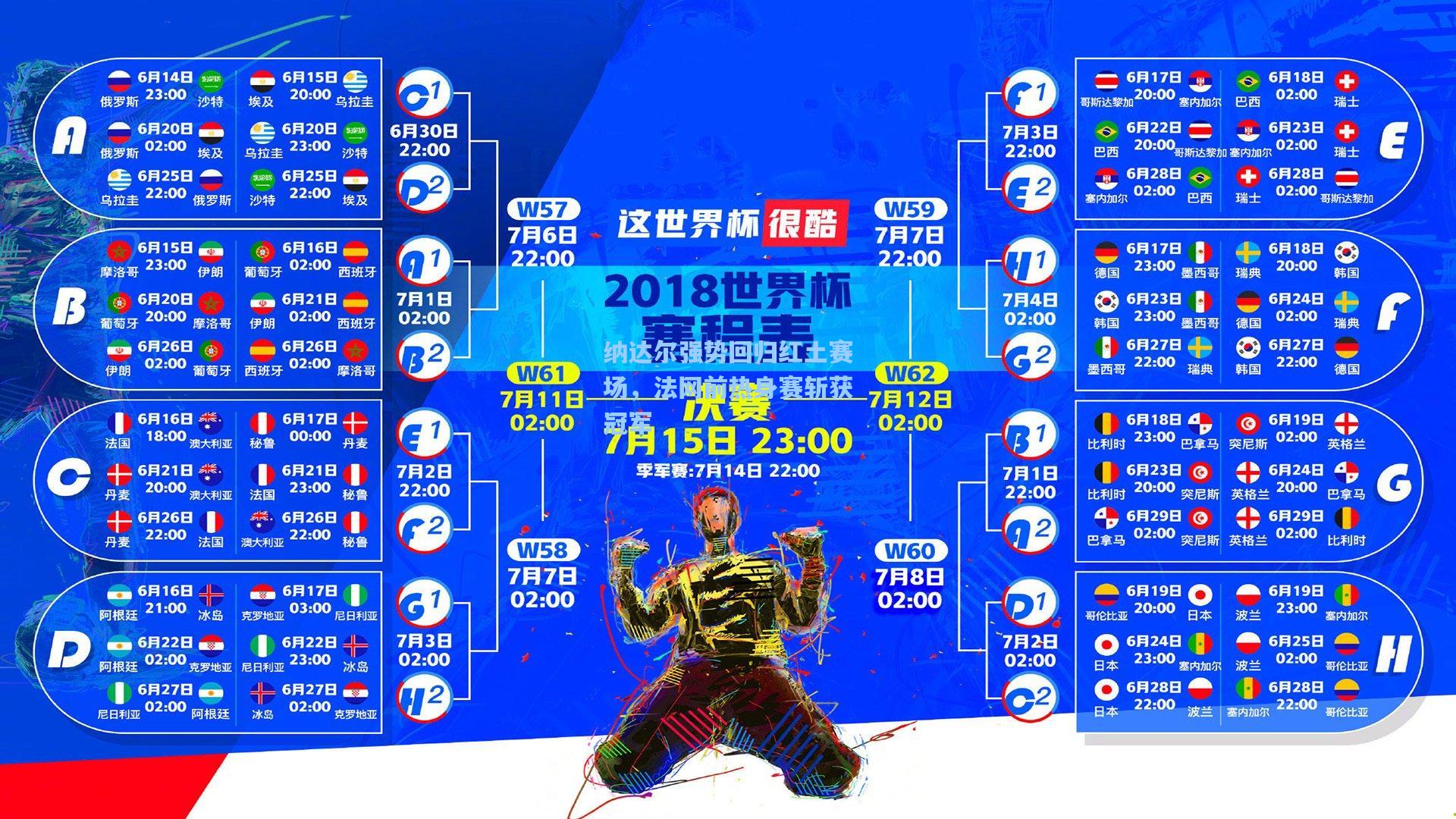 纳达尔强势回归红土赛场，法网前热身赛斩获冠军